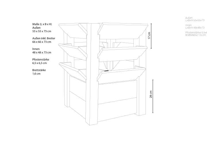WESTMANN Hochbeet Premium